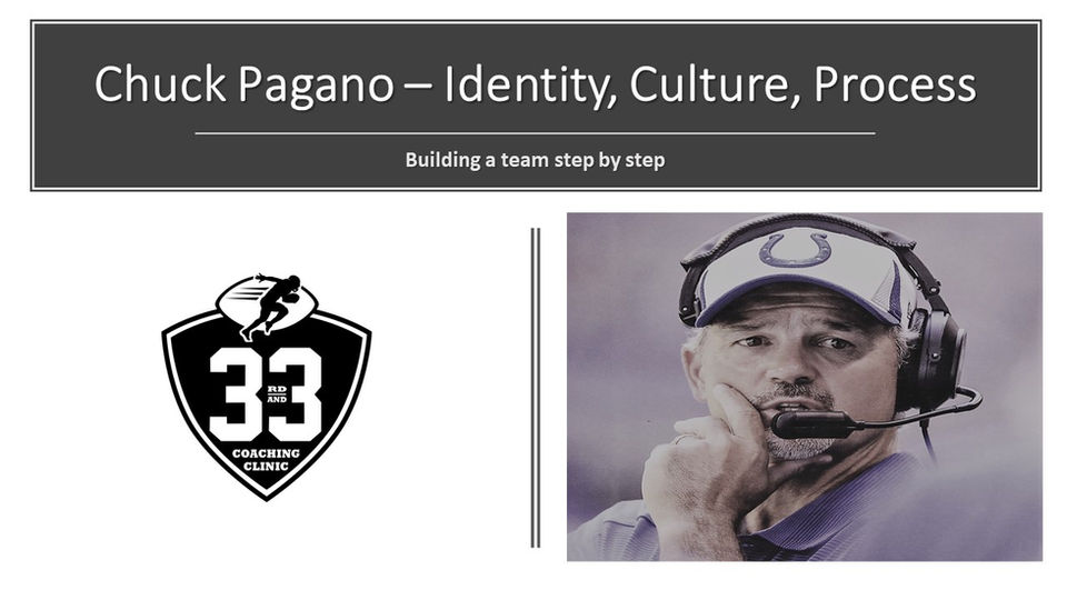Chuck Pagano - Identity, Culture, Process